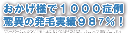 おかげ様で1000症例。驚異の発毛実績98.7%! 「スーパースカルプ発毛協会において調査の結果、1000人中987人が発毛」